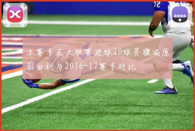 本赛季五大联赛进球20球员骤减原因分析与2016-17赛季对比
